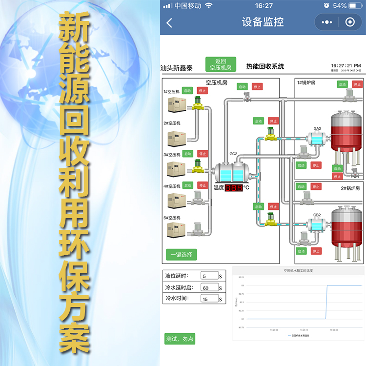 新能源回收物联网云平台系统方案WiFi/4G工业物联网模块PLC