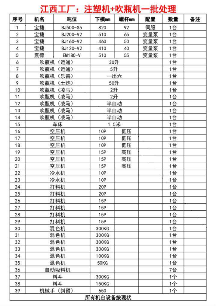 江西工厂在位出售宝捷注塑机500、200、160、120、震德180，凌马、运通、 宝捷注塑机、吹塑机、吹瓶机工厂机