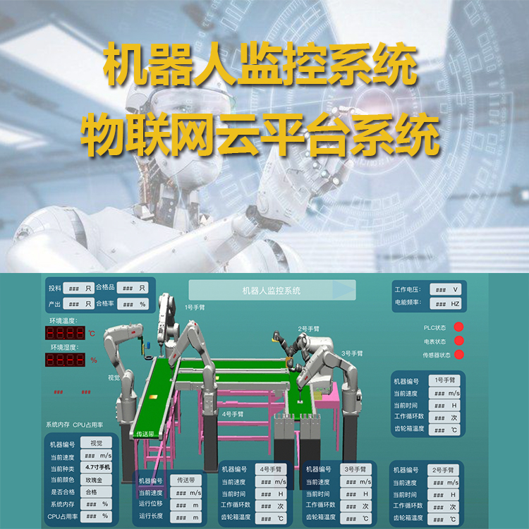 机器人监控系统物联网云平台系统方案 4GWiFi模块PLC通讯网关工控板IOT图片