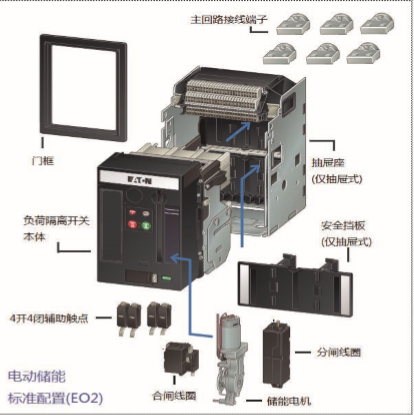 MT08N1 3P MIC5.0A D/O(MCH,XF,MX,OF,CB,CDP)DC220V  施耐德MT框架断路器图片