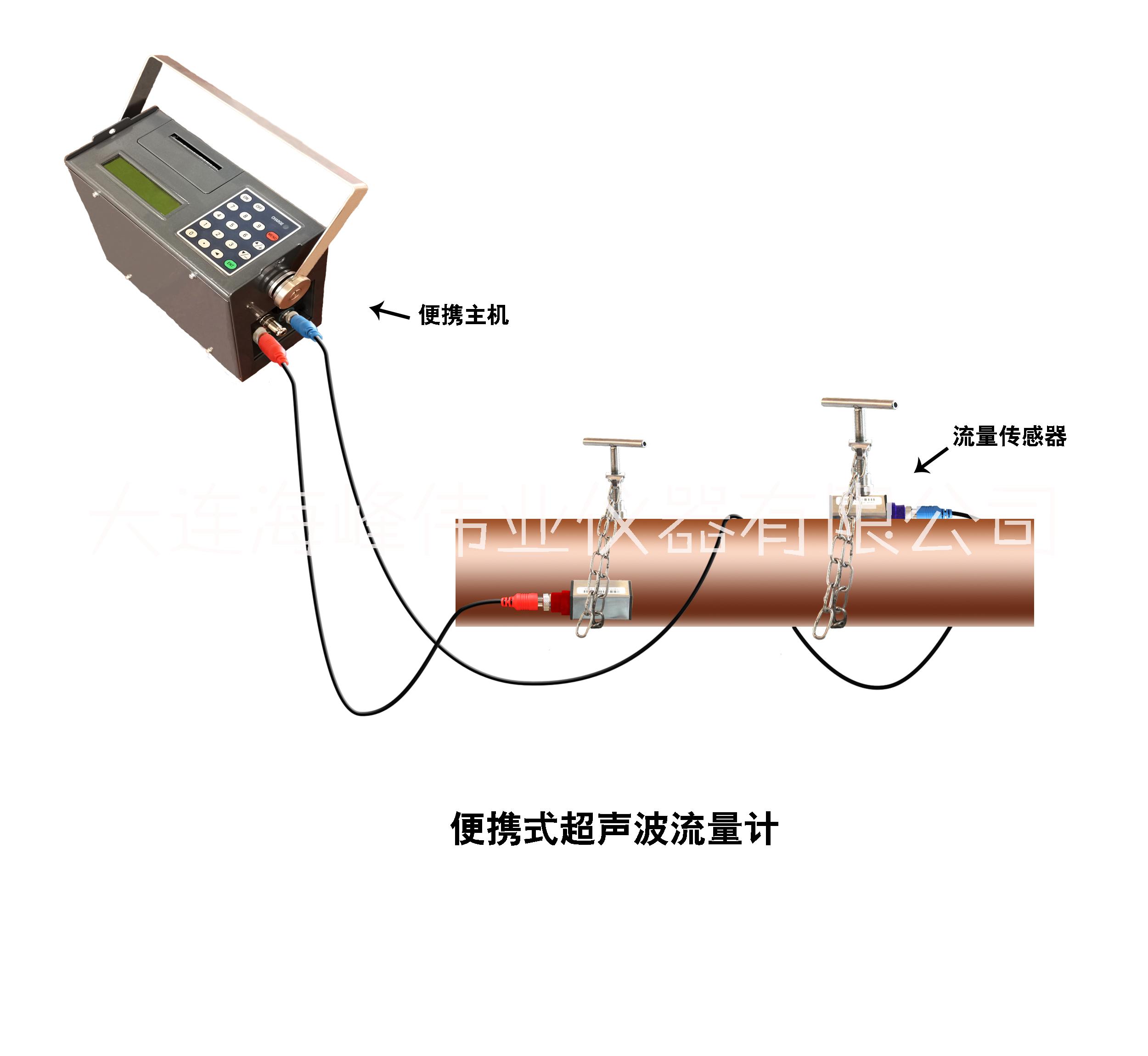 便携式超声波流量计大连海峰TDS-100P便携式超声波流量计