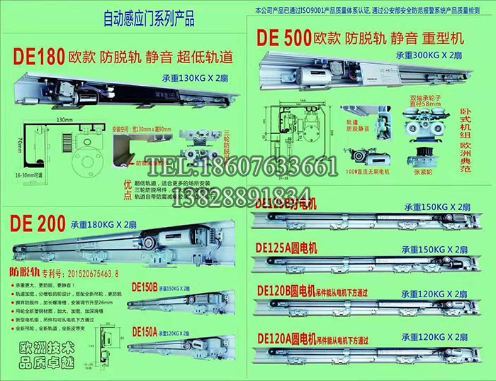 辽宁 沈阳 大连 鞍山 抚顺 本溪 丹东 锦州 营口 阜新 辽阳 盘锦 感应门厂家 感应门安装 感应门维修 感应门安装2图片