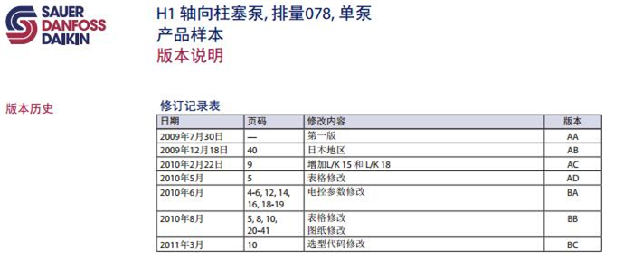 薩澳丹佛斯H1軸向柱塞泵單泵圖片/薩澳丹佛斯H1軸向柱塞泵單泵樣板圖 (4)