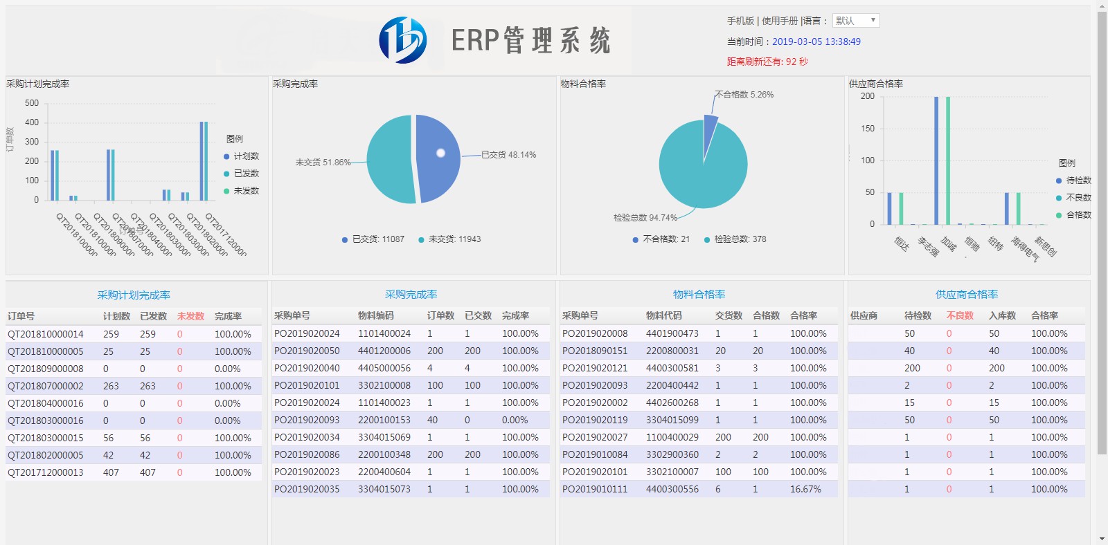 东莞市ERP系统厂家企业内部管理ERP系统资源共享软件