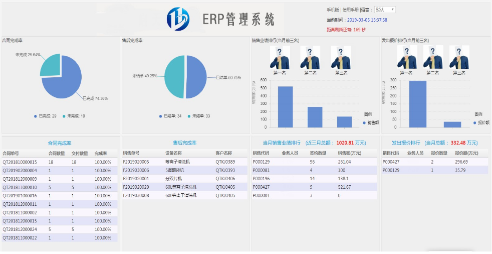 东莞市ERP系统厂家