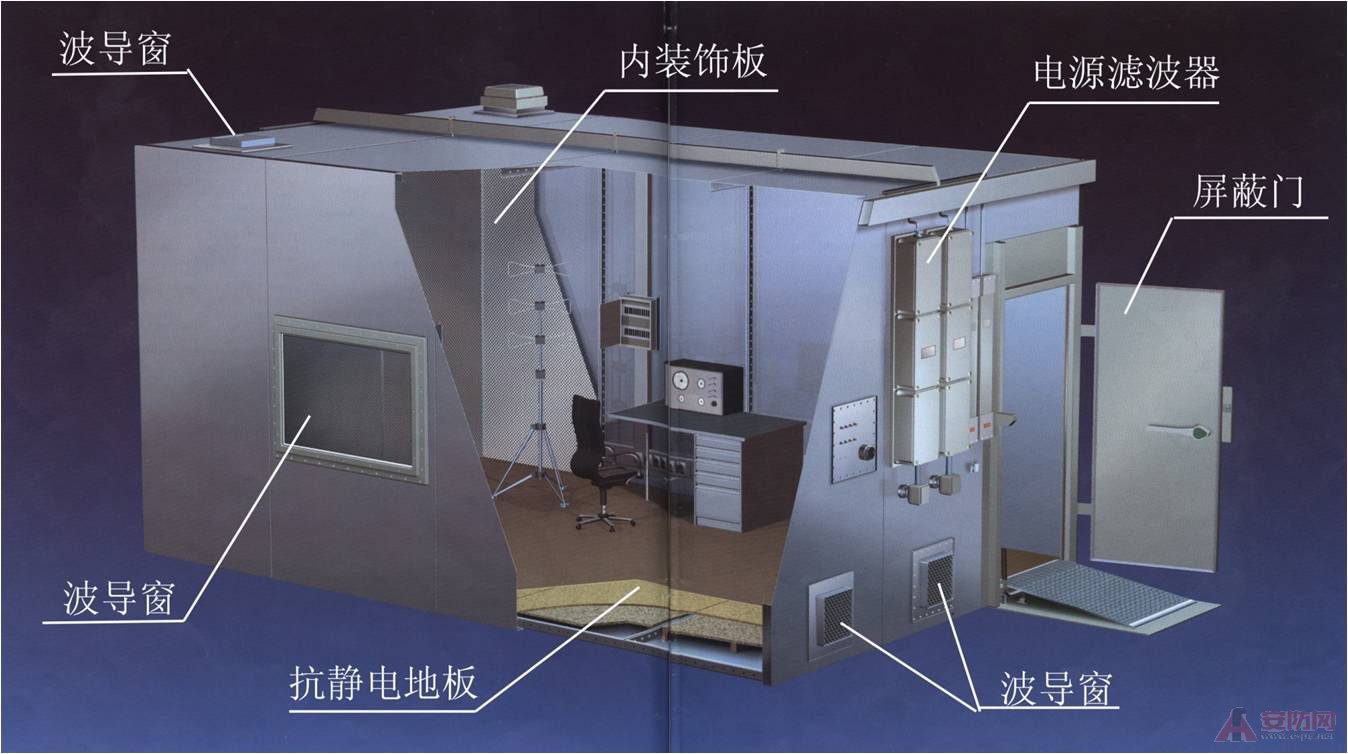 屏蔽機(jī)房圖片/屏蔽機(jī)房樣板圖 (4)