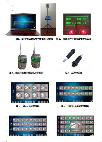 RHJ240T/S型消防员智能呼救器后场接收装置图片