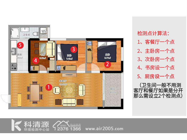 深圳新装修办公室治理除甲醛异味专业机构