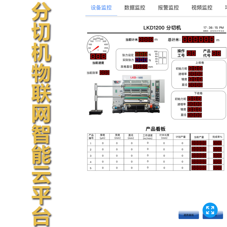 分切机组物联网智能系统云平台方案WiFi工业级采集模块PLC工控板IOT