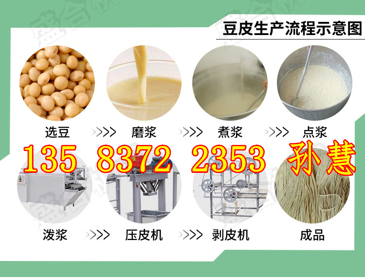 日照豆腐皮成套加工设备生产厂家 盛合食品机械 小型家庭豆腐皮机图片