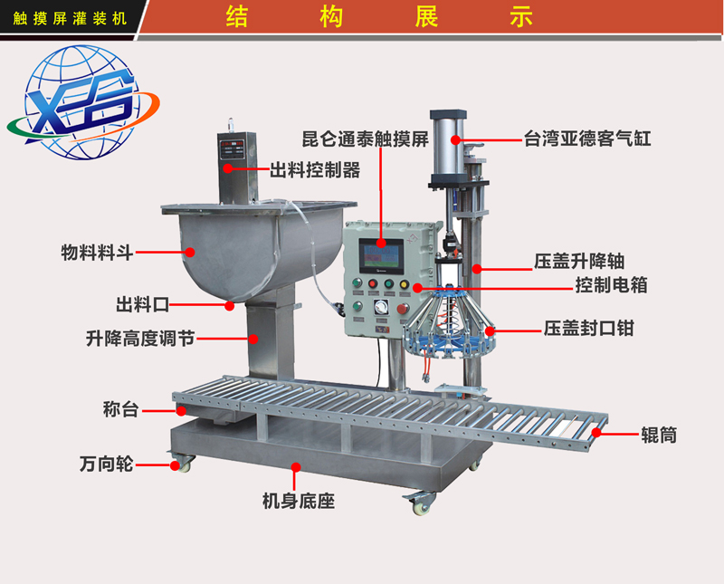 XSH-D12TC斗式觸屏灌裝機(jī)圖片/XSH-D12TC斗式觸屏灌裝機(jī)樣板圖 (1)