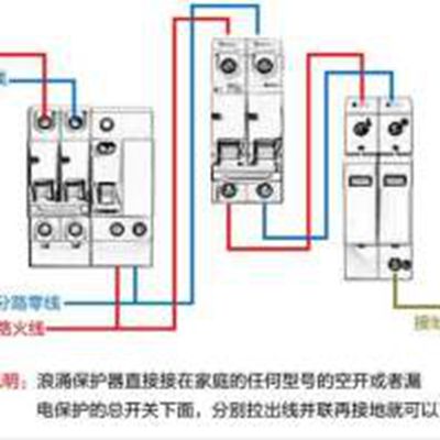西岱爾DS230-48DC防雷器圖片