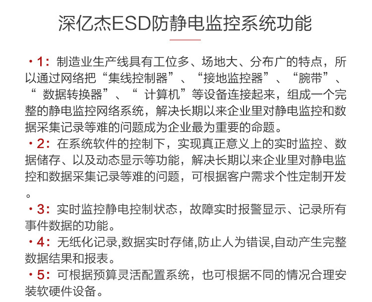 苏州市深亿杰液晶电视电子化SOP无纸化厂家