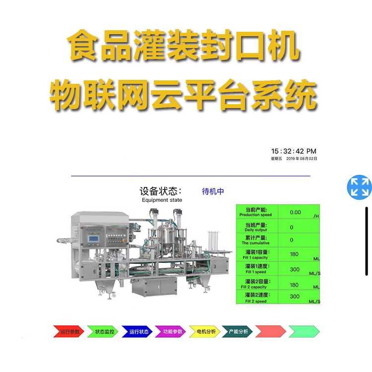 食品灌装封口机可视化联网云平台系统方案WiFi/4G工业物联网模块PLC