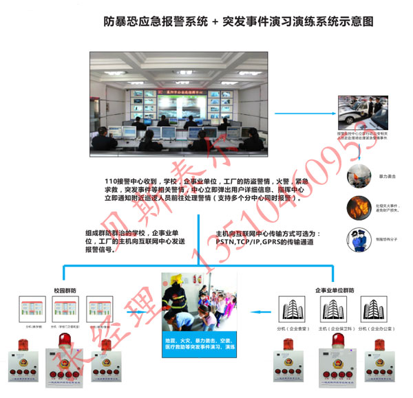 校園一鍵報警器圖片/校園一鍵報警器樣板圖 (3)