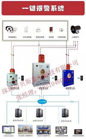 校园一键报警系统*校园一键报警厂家