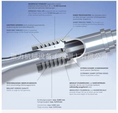 車針圖片/車針樣板圖 (2)