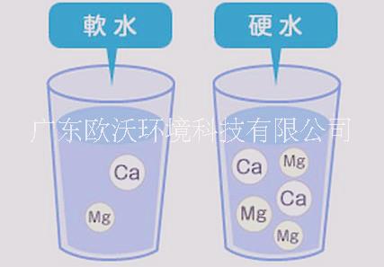 軟水設(shè)備圖片/軟水設(shè)備樣板圖 (1)