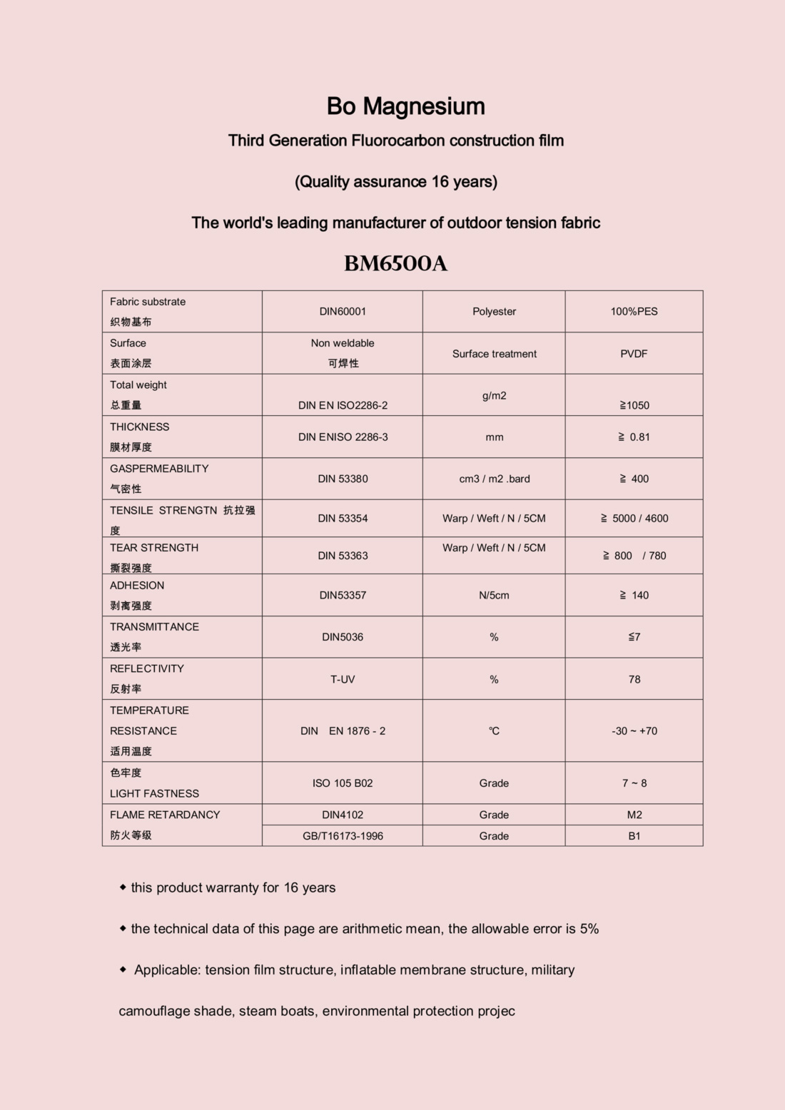 博镁膜材  德国品质图片