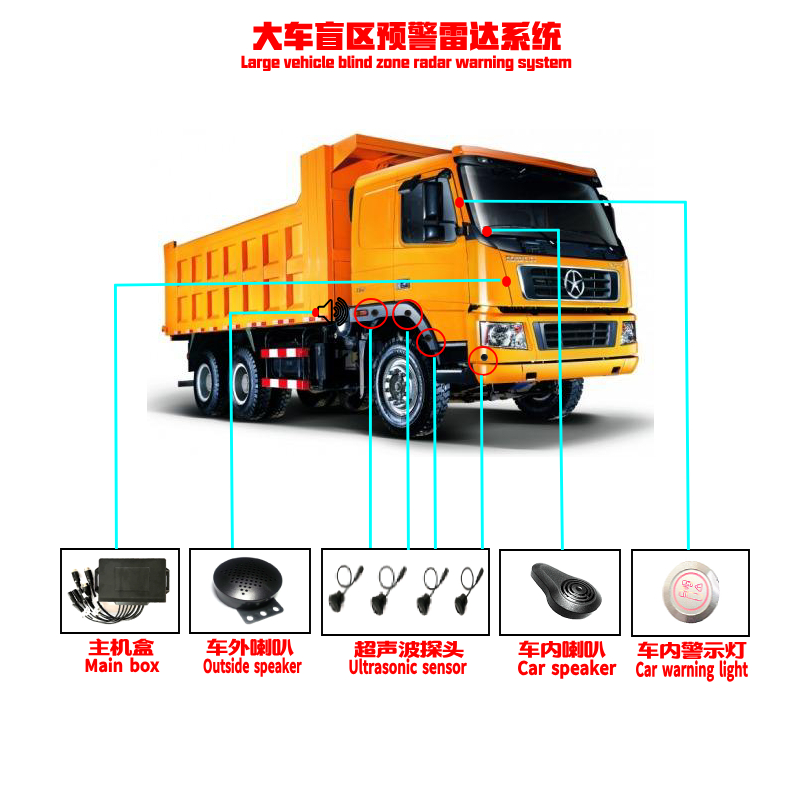 大车盲区预警雷达系统 货车卡车 大车f防侧撞盲区预警雷达系统  大车防侧撞盲区预警雷达系统