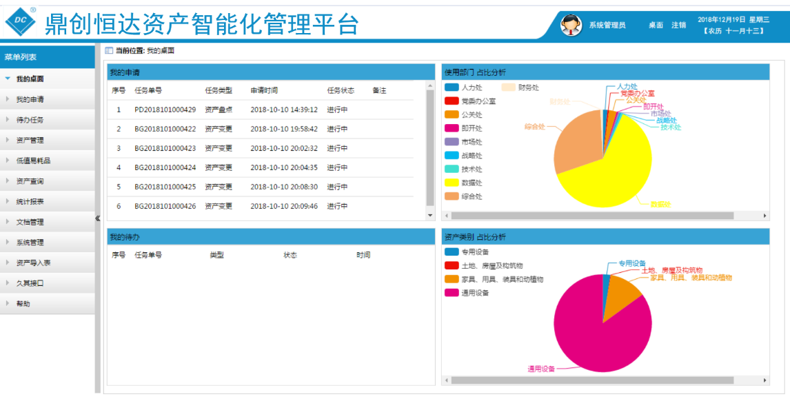 鼎创恒达银行资产智能化管理系统图片