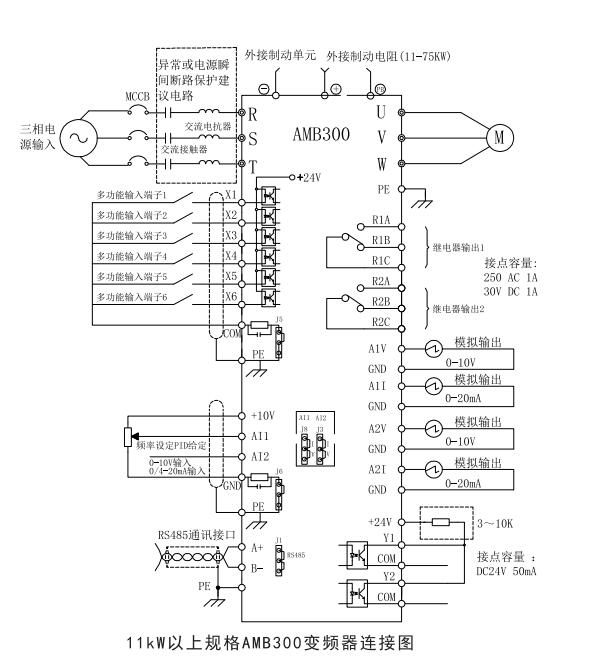 长春市高性能矢量型变频器厂家AMB300系列高性能矢量型变频器