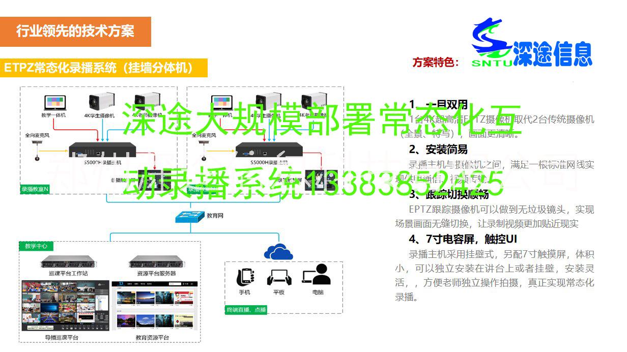 老录播教室改造升级选深途录播直播导播智能管理平台立即变得高大上常态化智慧教室优选图片