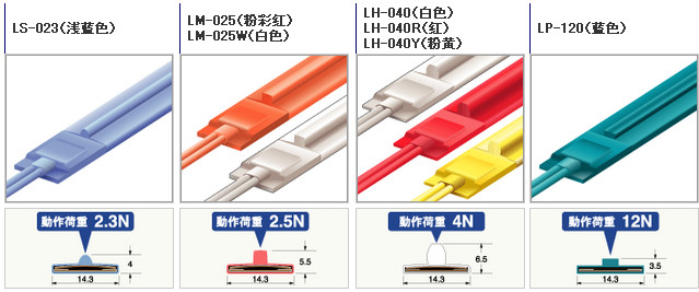 日本东京传感器带式开关（TOKYO  SENSOR）