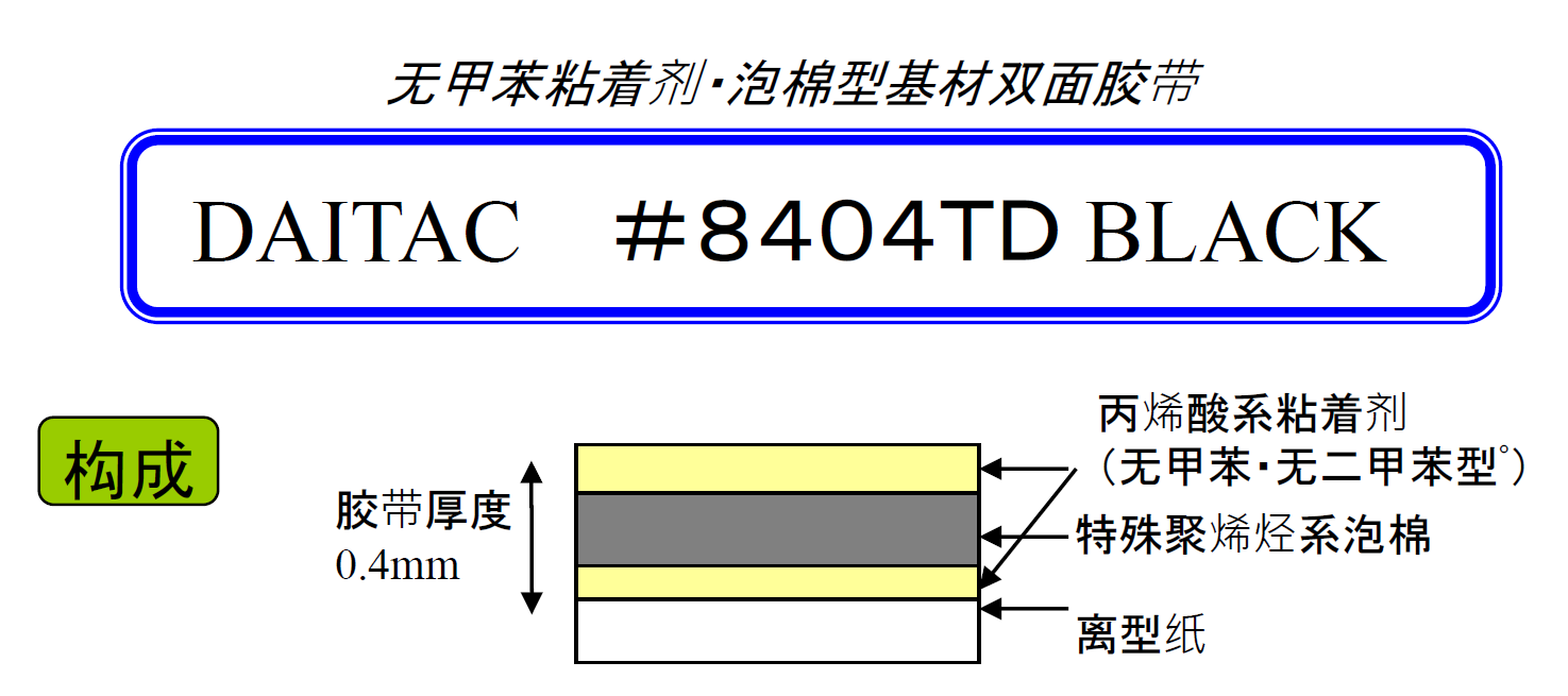 8404BLACK泡棉基材雙面膠圖片