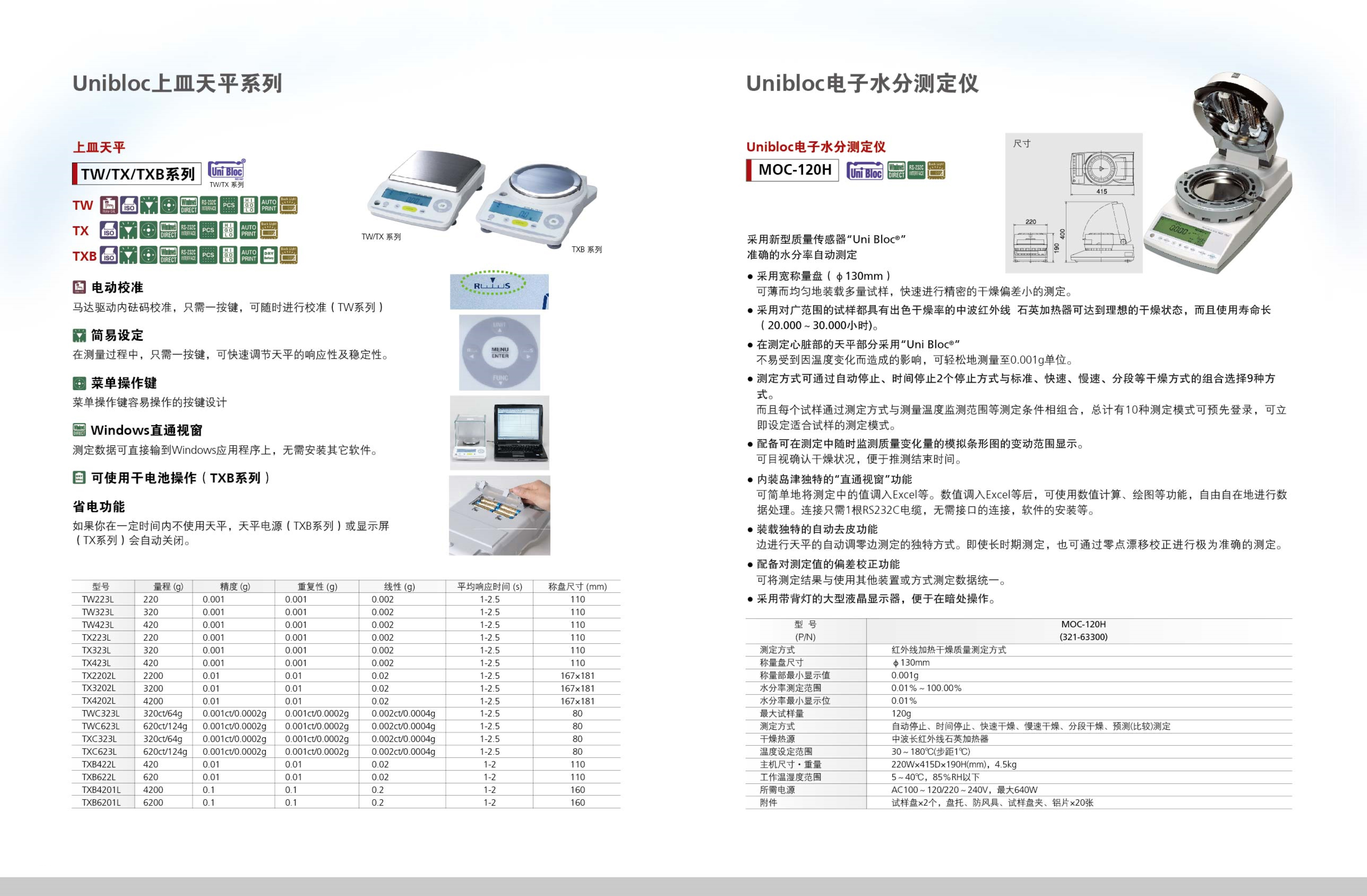 Uniboc上皿天平系列 TW/TX/TB上皿天平系列