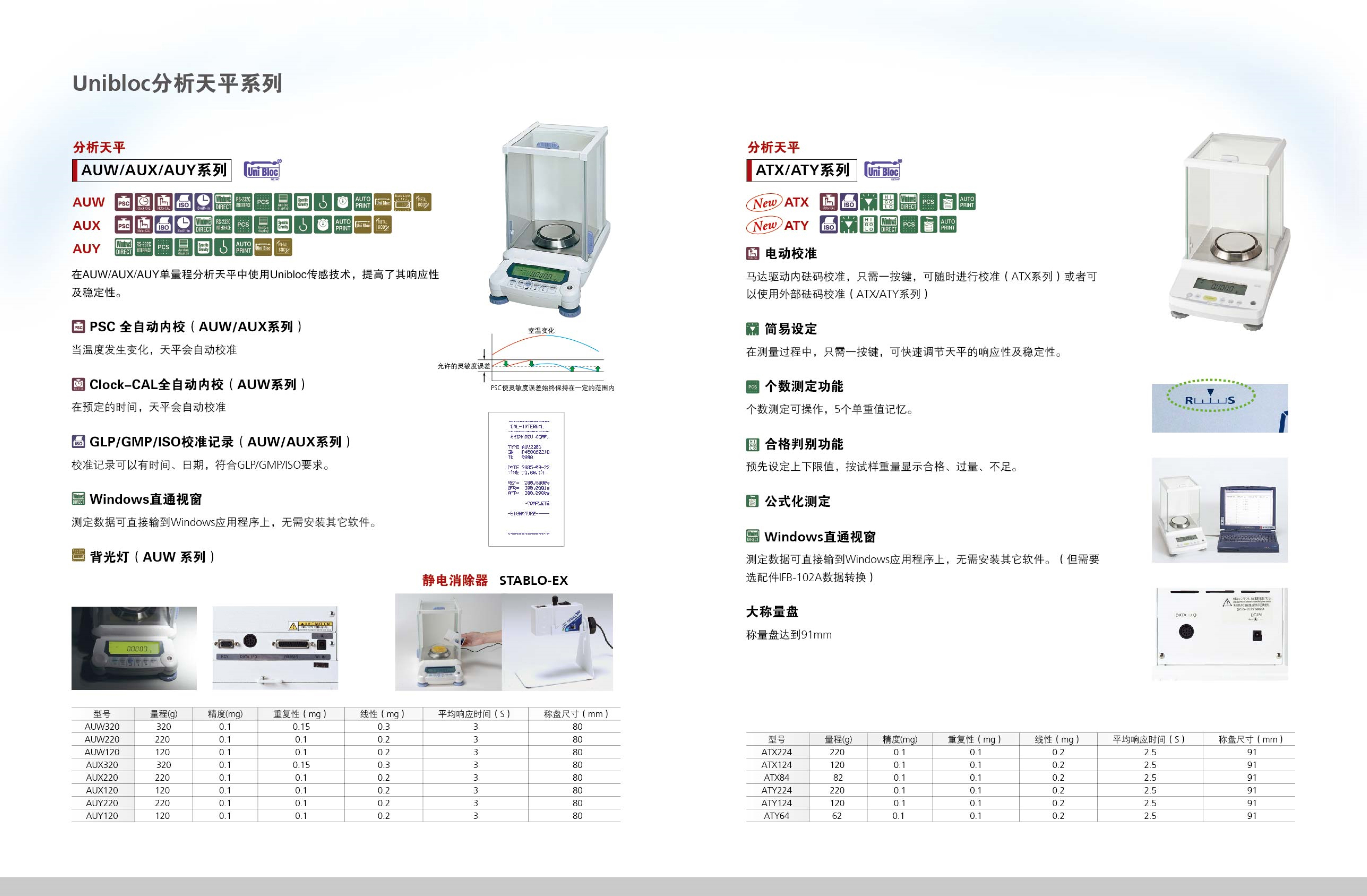 ATX/ATY系列分析天平图片