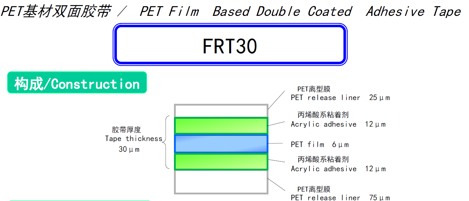 FRT30薄膜基材雙面膠帶圖片