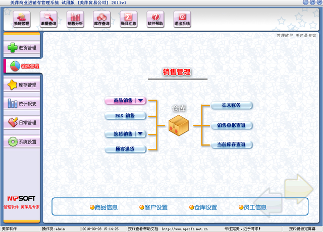 美萍商业进销存管理系统商品业务管理系统 ，库存管理系统（仓库管理系统），财务和报表系统图片