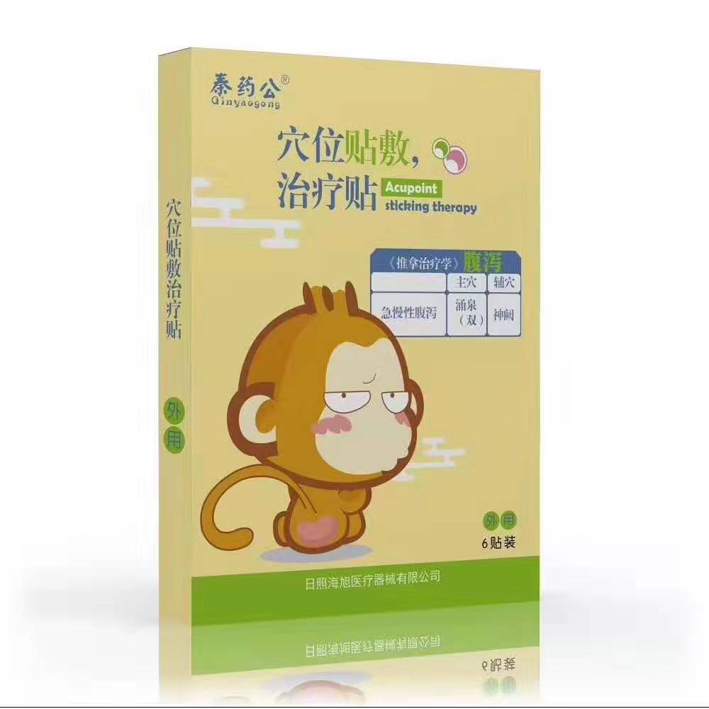 穴位貼圖片/穴位貼樣板圖 (3)