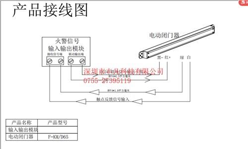 工程部佛山电动闭门器接线图 丰凡供图片