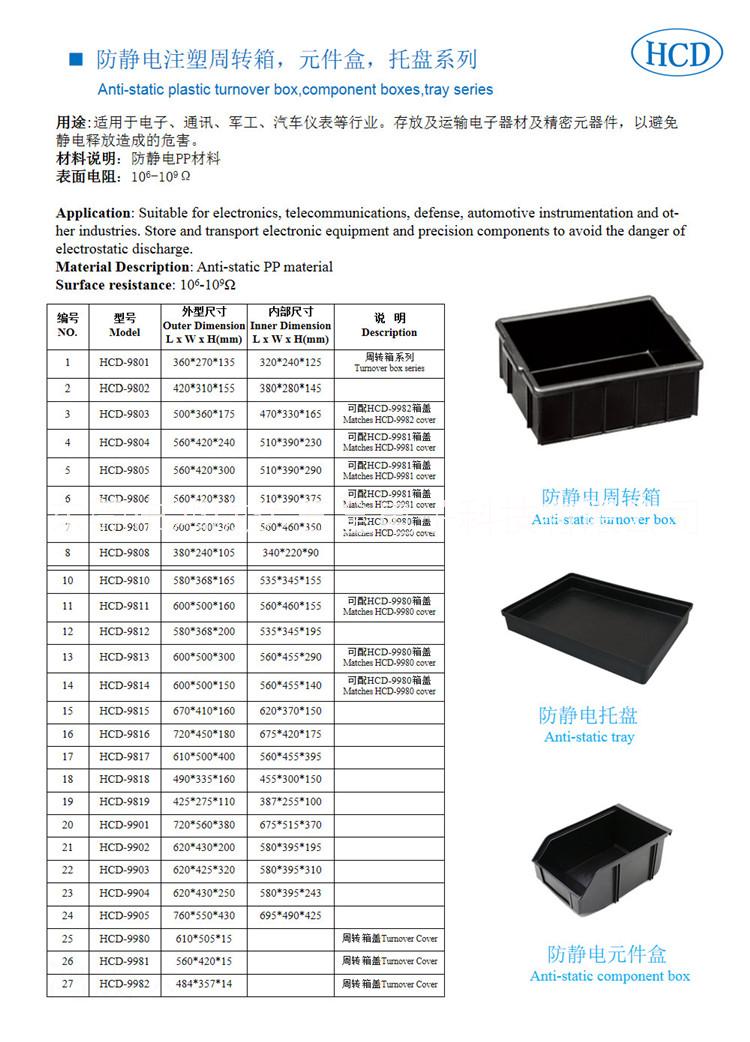 防靜電周轉箱圖片/防靜電周轉箱樣板圖 (4)