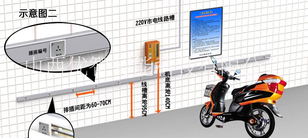 太原电动车厂家安装消防安全充电桩 庆祝中华人民共和国成立70周年图片