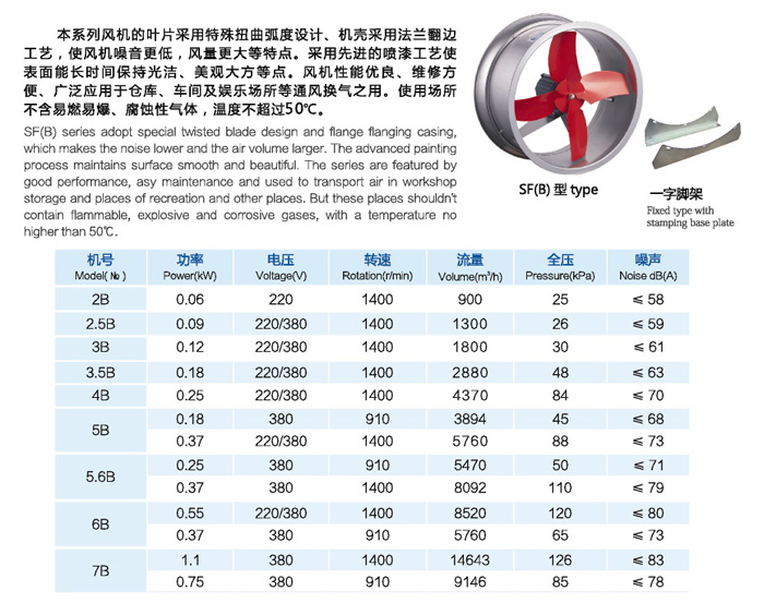 壁式通風機圖片/壁式通風機樣板圖 (2)