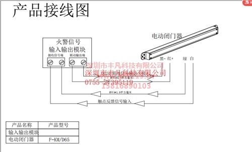 广州电动闭门器端子款厂家 丰凡供