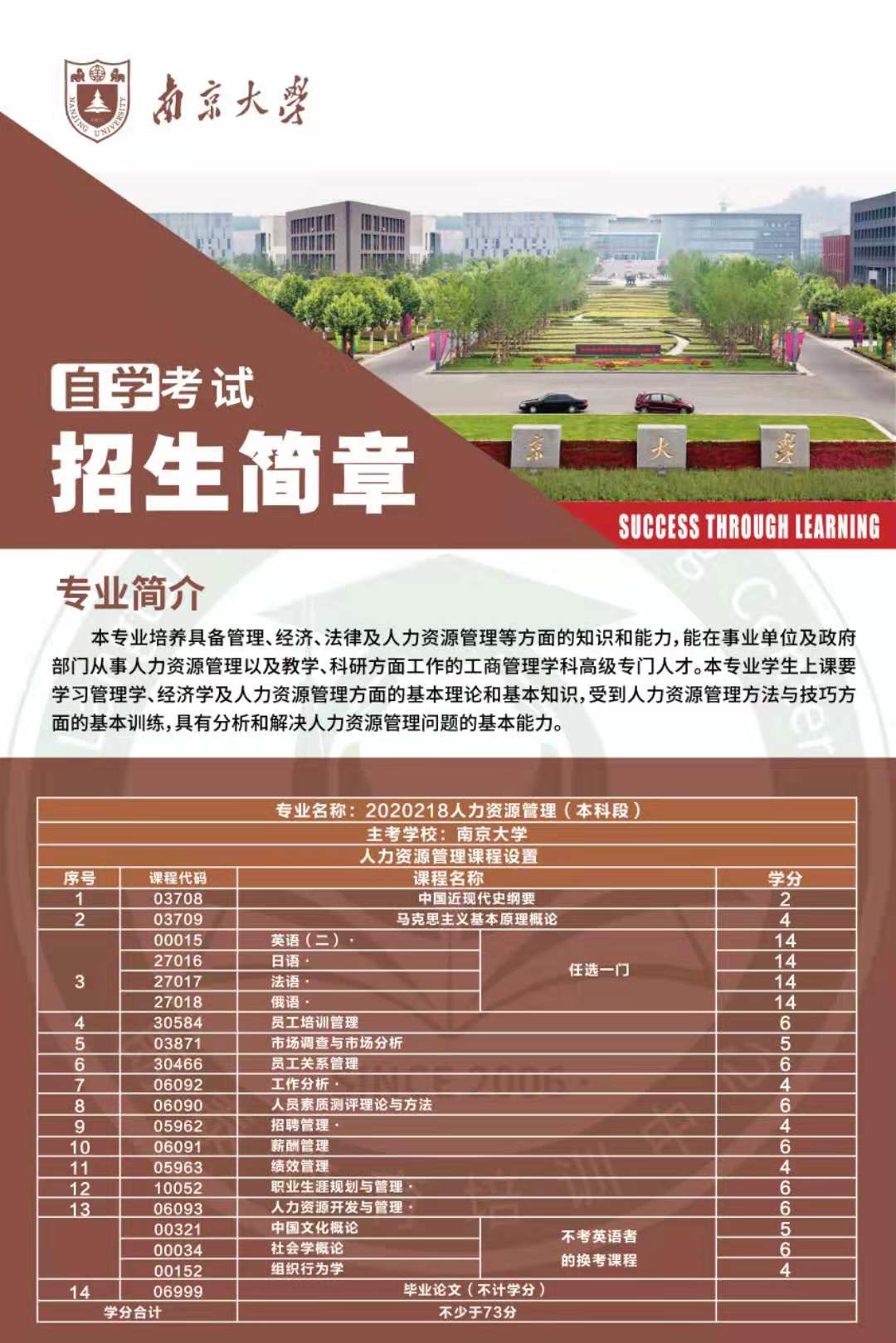 南大自考圖片/南大自考樣板圖 (2)