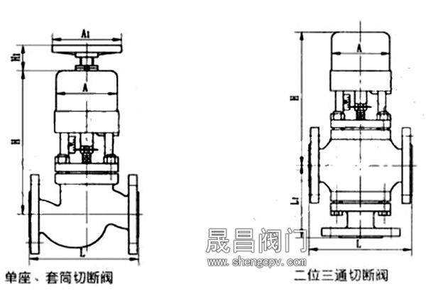 气动活塞切断阀_尺寸图