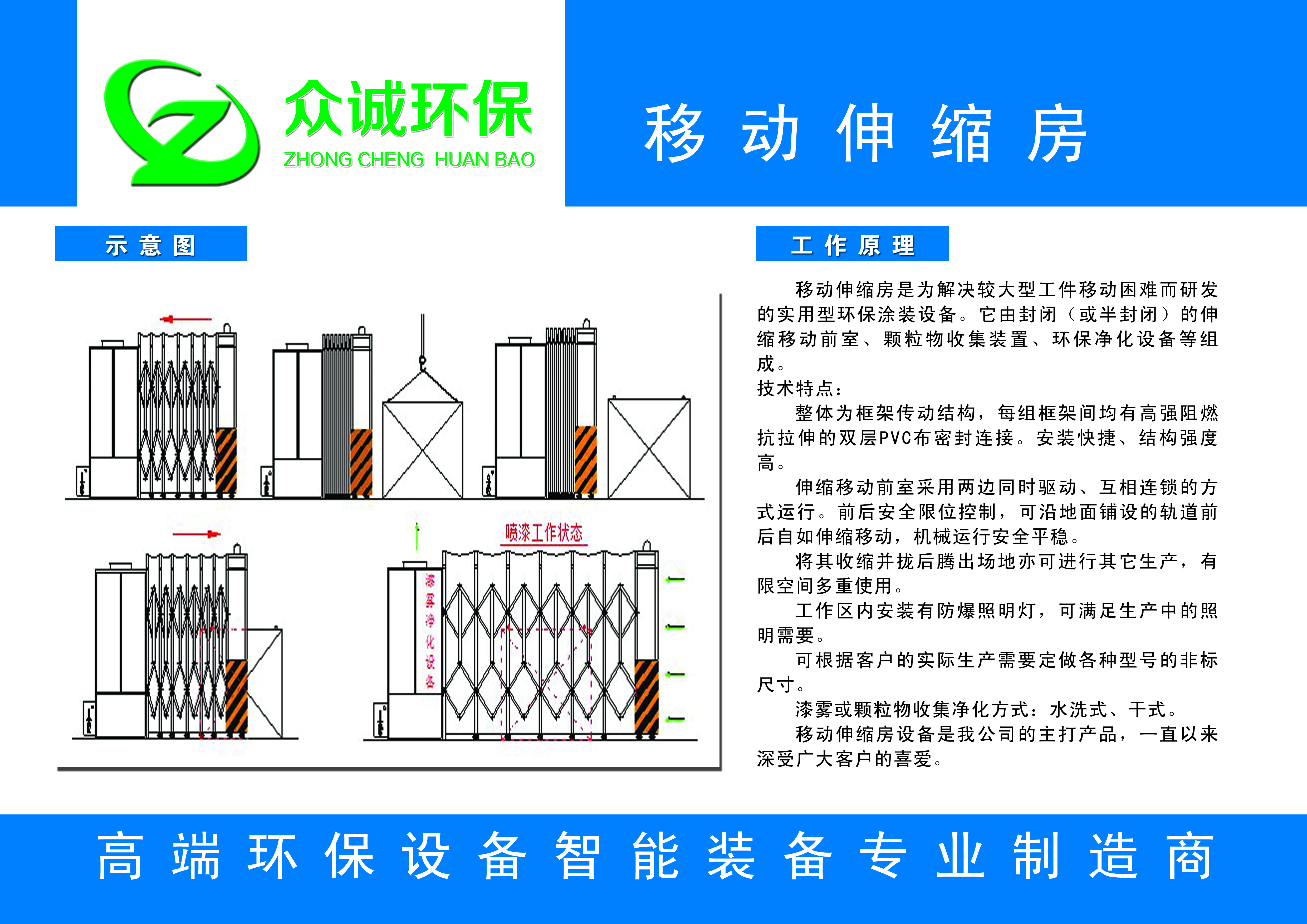 移动伸缩房图片