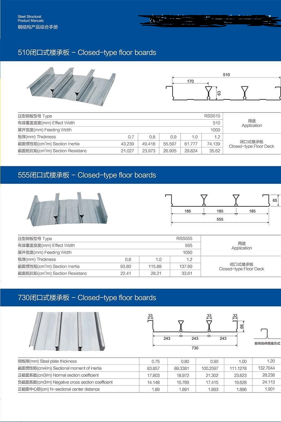 供应BD65-185-555楼承板闭口楼承板图片