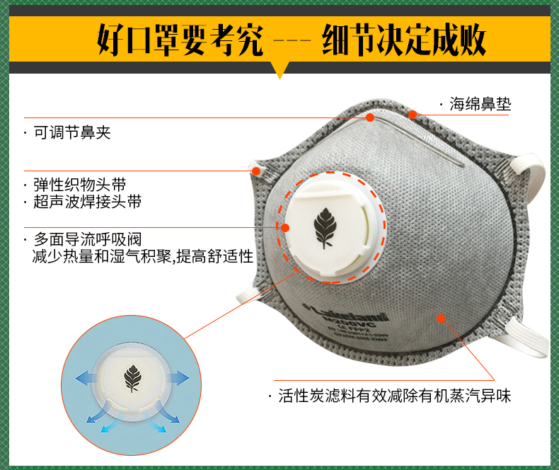 上海市活性炭口罩厂家活性炭口罩防雾霾PM2.5 防病菌KN95口罩过滤棉呼吸阀口罩