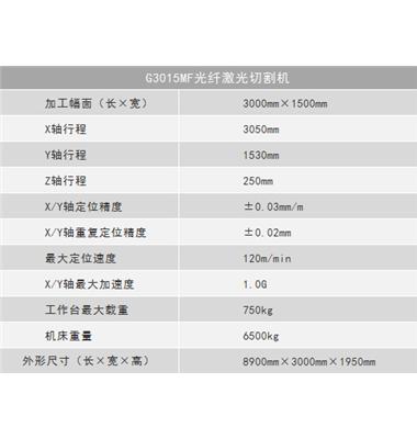 大族G3015MF光纤激光切割机大族G3015MF光纤激光切割机_大功率的激光切割机_可切碳钢、黄铜、铝合金、不锈钢的光纤激光切割机