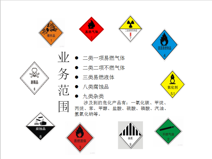 西安至内蒙危货运输    专线