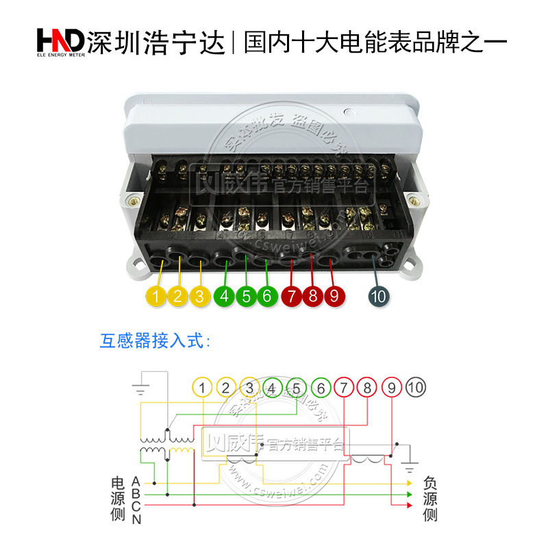 浩寧達(dá)DSSD22 3*100圖片/浩寧達(dá)DSSD22 3*100樣板圖 (3)