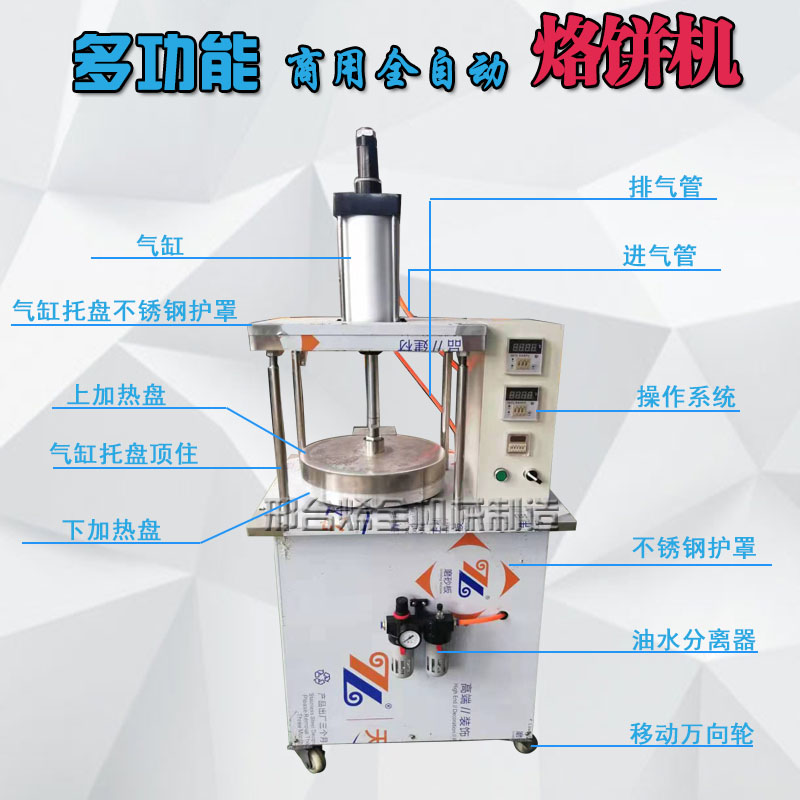 全自动烙饼机商用双面加热压饼机生产厂家图片