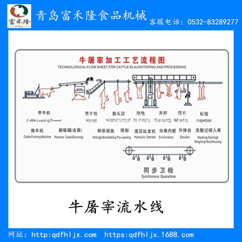 富禾隆 牛液压扯皮机