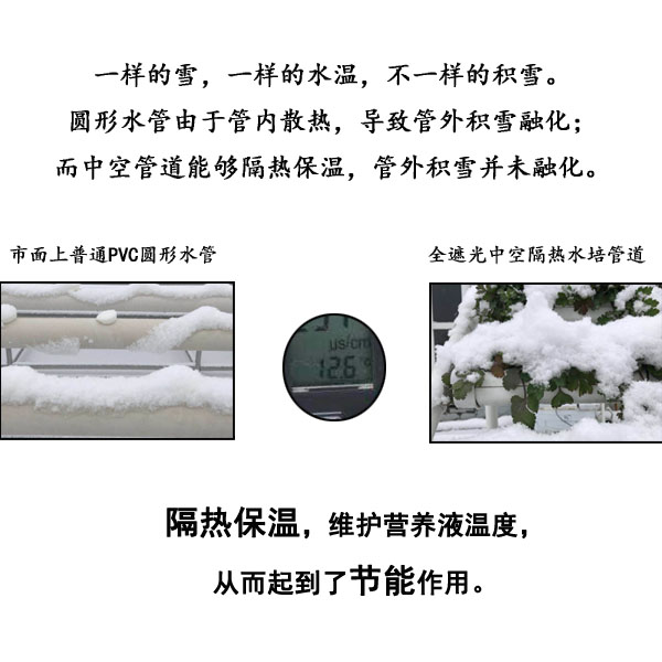 無(wú)土栽培管道 水培管道圖片